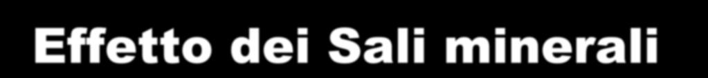 Effetto dei Sali minerali sul gusto Oltre ad essere responsabili della durezza molti ioni, presenti nell acqua, possono esercitare una
