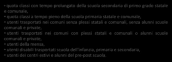 comunali e private, utenti della mensa, utenti disabili trasportati scuola dell'infanzia, primaria e secondaria, utenti dei centri estivi e alunni del pre-post scuola.