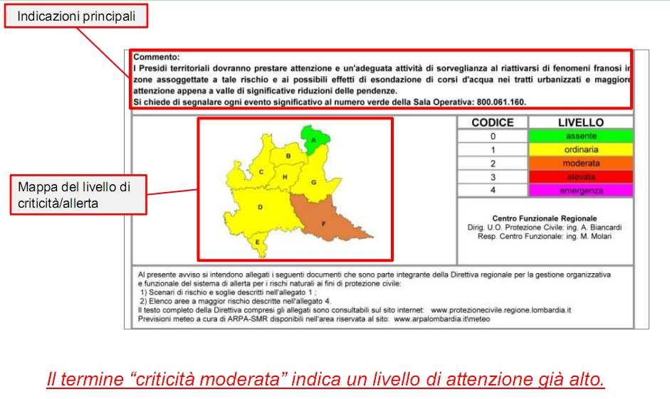 LACCHIARELLA