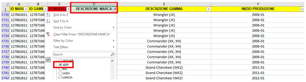 Esempio Devo inserire una Jeep Renegade del 2018, 2.