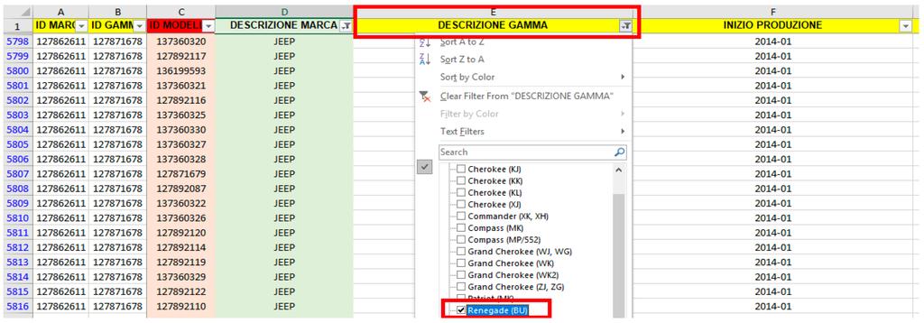 Nel foglio Modelli SIT seleziono la marca Jeep dalla colonna D: