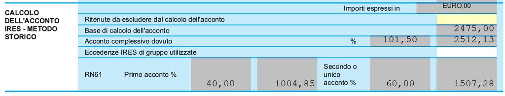 3 del quadro nella quale viene ricalcolato il quadro RN L'importo dell'acconto da versare viene indicato nell'apposita sezione A partire dai prossimi aggiornamenti l'utente potrà modificare i valori