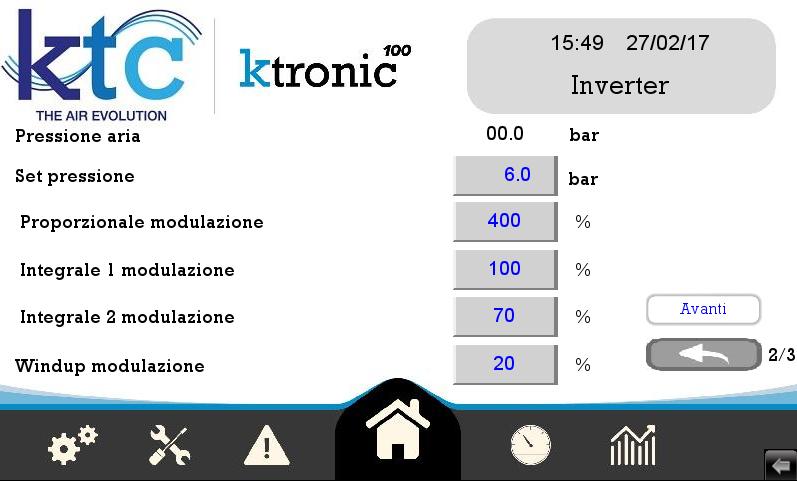 CONTROLLO DELLA