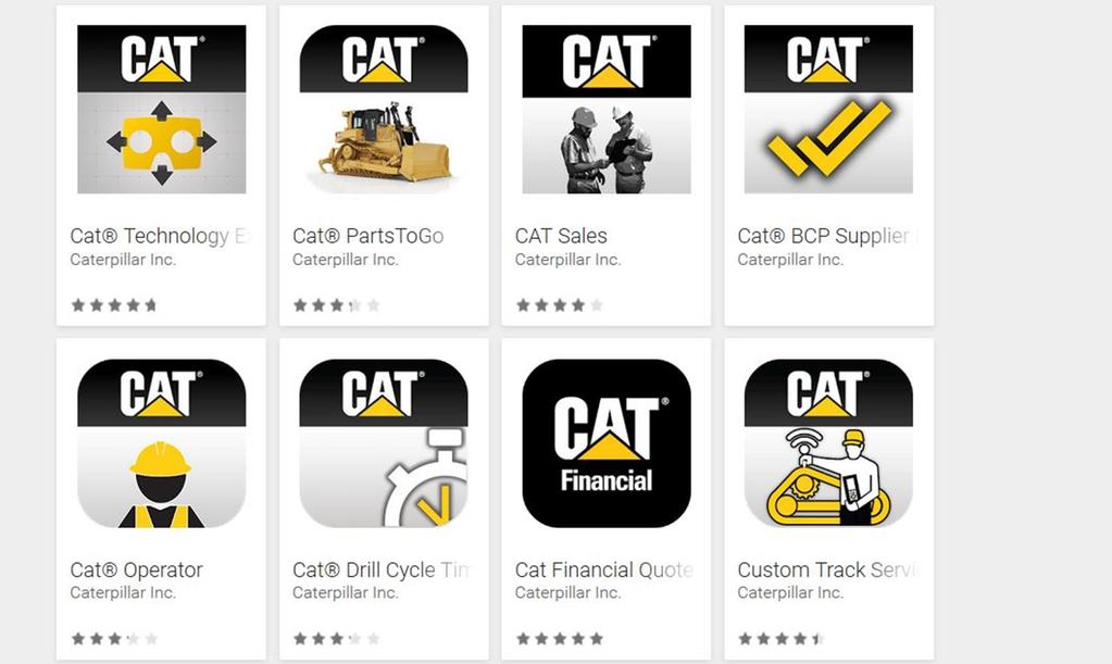 I processi diventano mobile app Il best case è Caterpillar con oggi 32 app disponibili in ogni app store Digitalizzazione dei processi e dell azienda Caterpillar