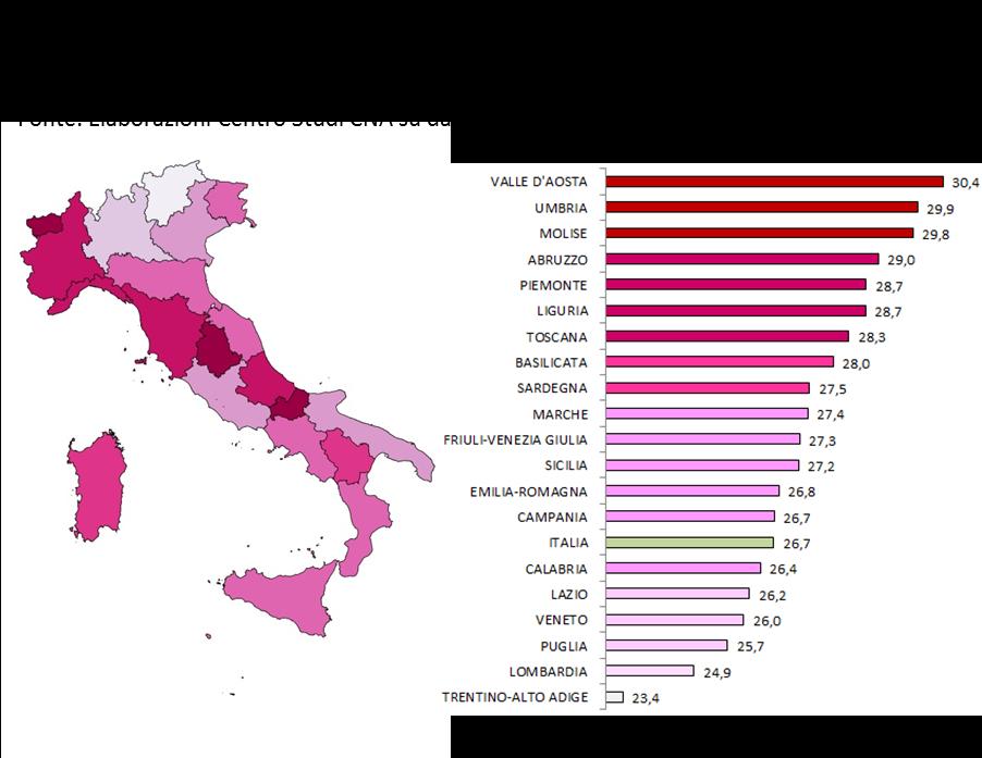 L IMPRENDITORIA FEMMINILE IN ITALIA L imprenditorialità femminile in Italia in cifre Sono 2,8 milioni i ruoli svolti dalle donne nelle imprese italiane e rappresentano oltre un quarto del totale