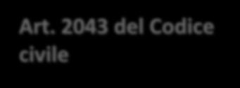 Art. 2043 del Codice civile Risarcimento per fatto illecito Qualunque fatto doloso o colposo che