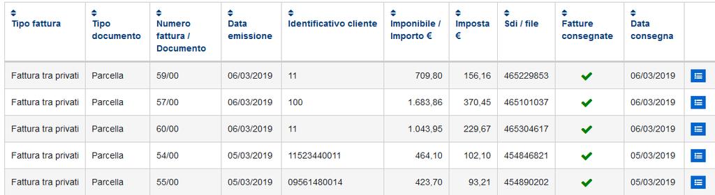 Sarà possibile Visualizzare la fattura stessa mediante il foglio di stile ministeriale oppure fare il