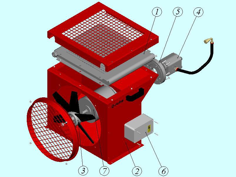 4. SCHEMA DI SCAMBIATORE ARIA OLIO 1) Pacco radiante 2) Convogliatore