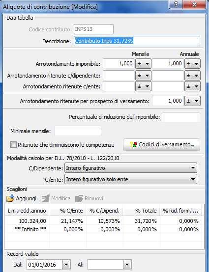 Qui di seguito riportiamo l elenco di detti comuni. Coloro che avessero dipendenti ivi residenti, sono pregati di verificare la casistica di appartenenza ed il relativo calcolo dell addizionale.