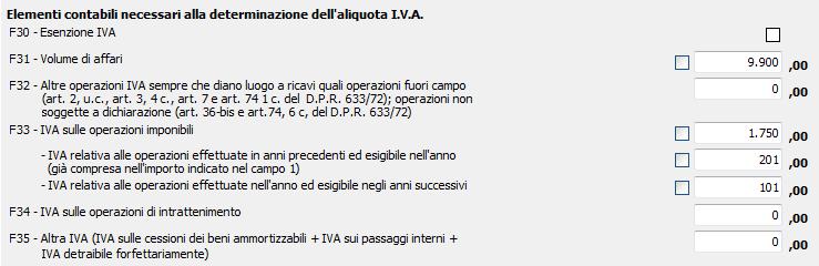 Studi di settore Implementata la possibilità di indicare gli importi relativi alla sezione Elementi contabili necessari alla determinazione dell aliquota IVA direttamente nel quadro F o G senza la