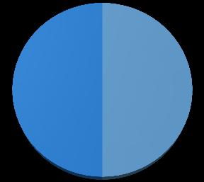 AMMISSIONE ALL ESAME CONCLUSIVO DEL I CICLO D ISTRUZIONE Il voto di ammissione è espresso dal Consiglio di Classe