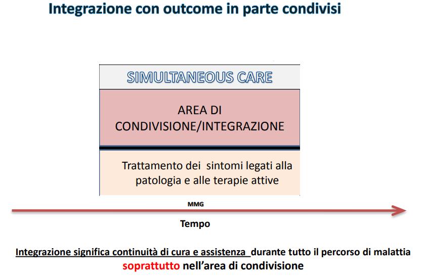 G.Scaccabarozzi La continuità delle