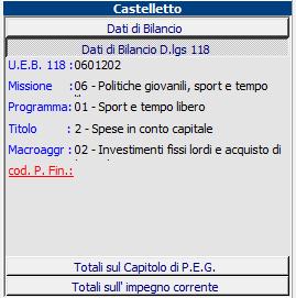 lo Statuto Comunale; il Regolamento comunale di contabilità; il Decreto del Sindaco nr.03 del 29/01/2018 con il quale sono state disposte le competenze in capo al Responsabile del Servizio LL.PP.