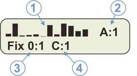 (2) La lettera E sta a significare che è connessa una antenna esterna, mentre una lettera I significa che il sistema GSM si appoggia all antenna interna (default impianto Traking System) (3) : RR