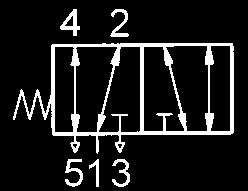 Codice ordine T-30-30 T-30-50 Funzione 3/2-vie 5/2-vie ritorno a molla ritorno a molla Connessione M 5 (0/32 UNF ) Taglia 2 mm 2.