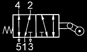 Valvole con leva a rullo a ritorno libero 3/2- e 5/2-vie, M 5 (0/32 UNF) G /8, 80 320 Nl/min (0.08 0.