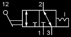 Valvole manuali a leva a 3/2, 5/2 e 5/3 vie G/8 a G/2 750 a 3300 Nl/min (0,762 3,354 Cv) Serie HR con funzione di arresto HR-8-320, HR-8-320-Q HR-4-320, HR-2-320 HR-8-530, HR-8-530-Q HR-4-530,