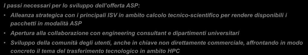 mondo accademico e del consulting ingegneristico per generare nuovi servizi, sia in modalità ASP, sia in modalità Outsourcing I passi necessari per lo sviluppo dell offerta ASP: Alleanza strategica