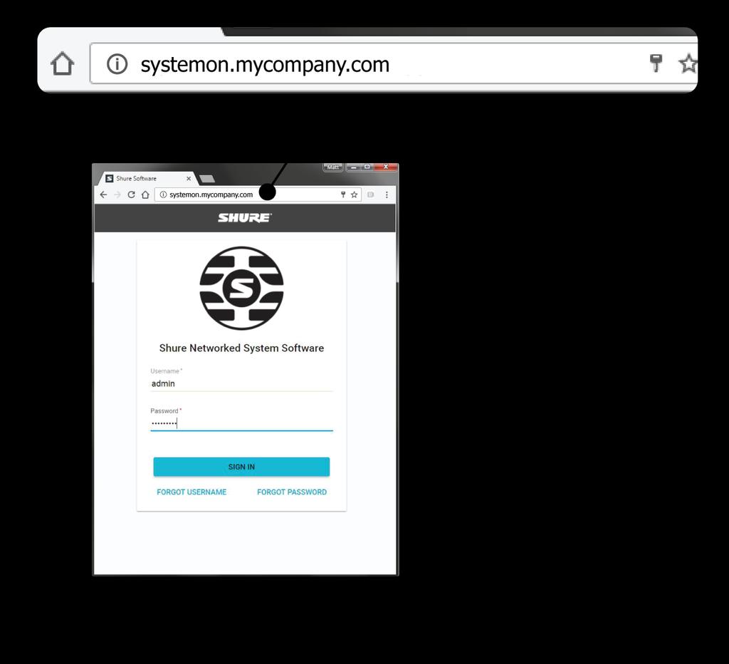 Accesso a SystemOn tramite un browser Impostate un alias DNS sul controller DNS per accedere al sito SystemOn da un URL canonico.