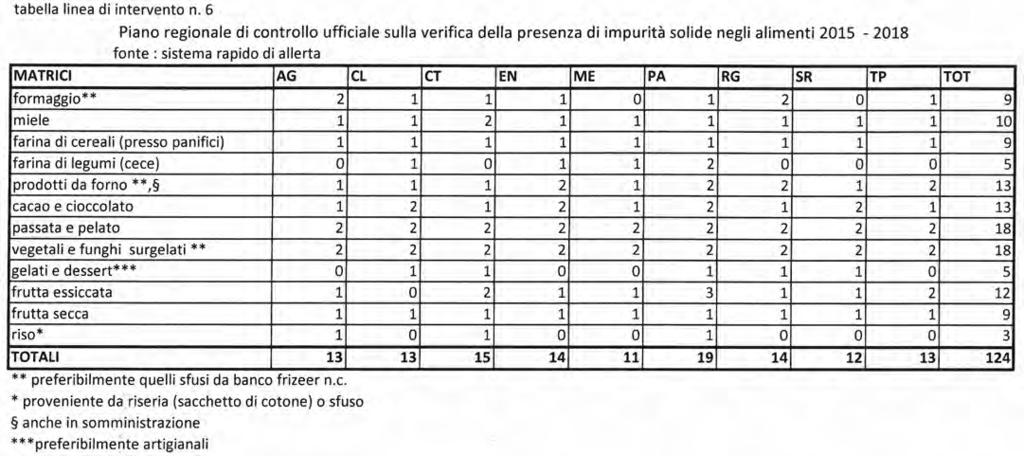 22 21-8-2015 - GAZZETTA UFFICIALE DELLA REGIONE SICILIANA - PARTE I n.