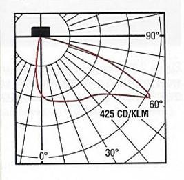 riflettore circolare riflettore parabolico riflettore ellittico 5 riflettore