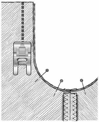 Cucitura Punto dritto rinforzato Il punto dritto rinforzato è più resistente del punto dritto normale, dal momento che è triplo ed elastico.