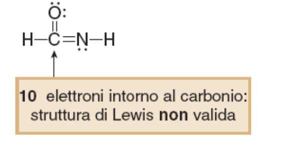 Regola [3]: le strutture di risonanza devono essere strutture di Lewis valide.