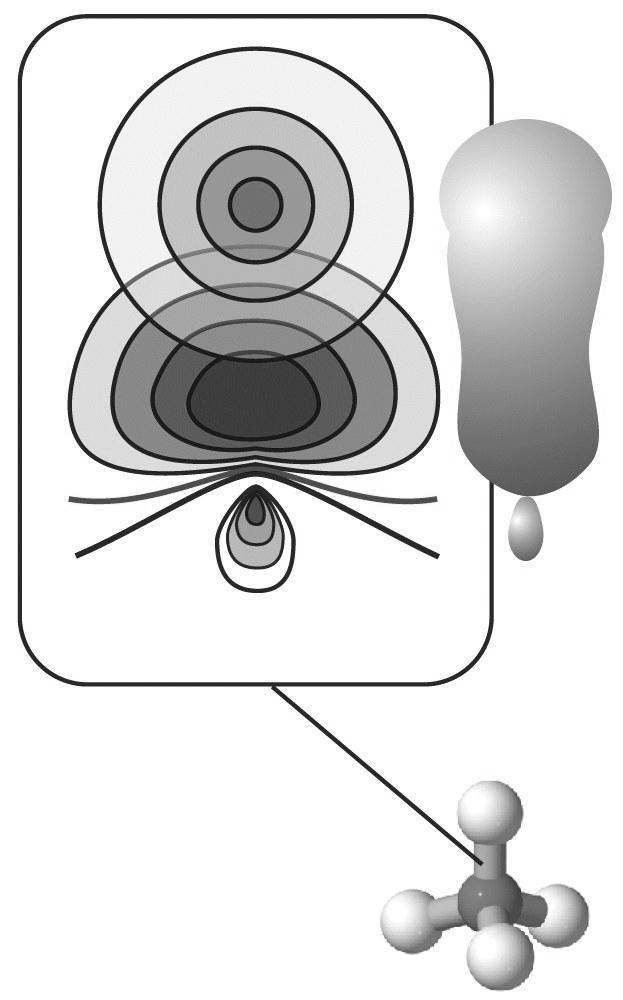 momento che sono ottenuti dalla combinazione di 1 orbitale 2s e 3 orbitali 2p a b Gli orbitali ibridi sp 3