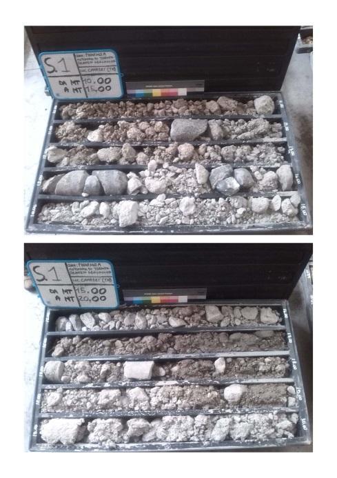 orizzonti decimetrici di sabbia limosa e limo argilloso (U1) Tra 10-20 m