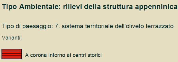 Art. 21 delle NTA del PTCP Tav. TP500202) 7. Sistema territoriale dell oliveto terrazzato (cfr. Art. 21 delle NTA del PTCP - Tav. TP500202) d. A corona intorno ai centri storici (cfr. Art. 21 delle NTA del PTCP - Tav. TP500202) Estratto cartografico Tav.