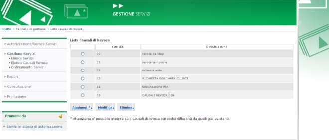 Figura 57: Pannello Gestione Gestione Servizi Elenco causali revoca Inserimento: Il click su aggiungi reindirizza l utente su un form di inserimento contenente: Codice Descrizione Figura 58: Pannello