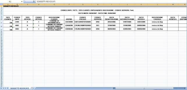 Figura 75: Pannello Gestione Report soggetti revocati informazioni di dettaglio - excel 5.