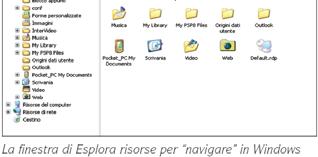 Programmi di gestione dei files Esplora Risorse Visualizza cartelle e files nelle varie unità secondo una struttura ad albero.
