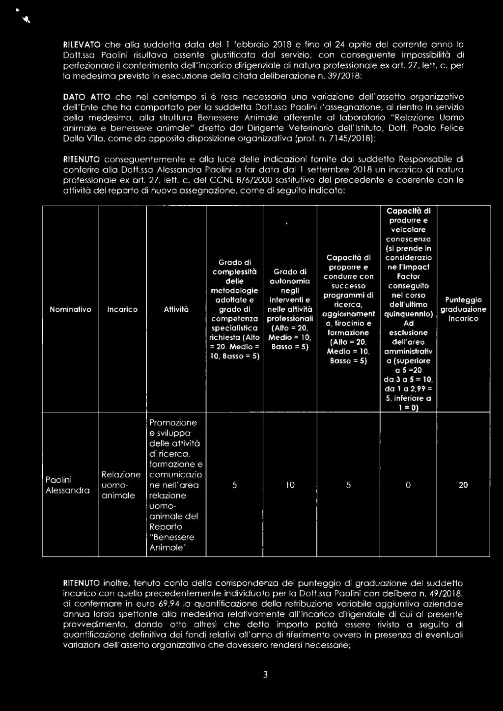 39/20 18; DATO ATTO che ne contempo si è resa necessaria una variazione de'assetto organizzativo de'ente che ha comportato per a suddetta Dott.