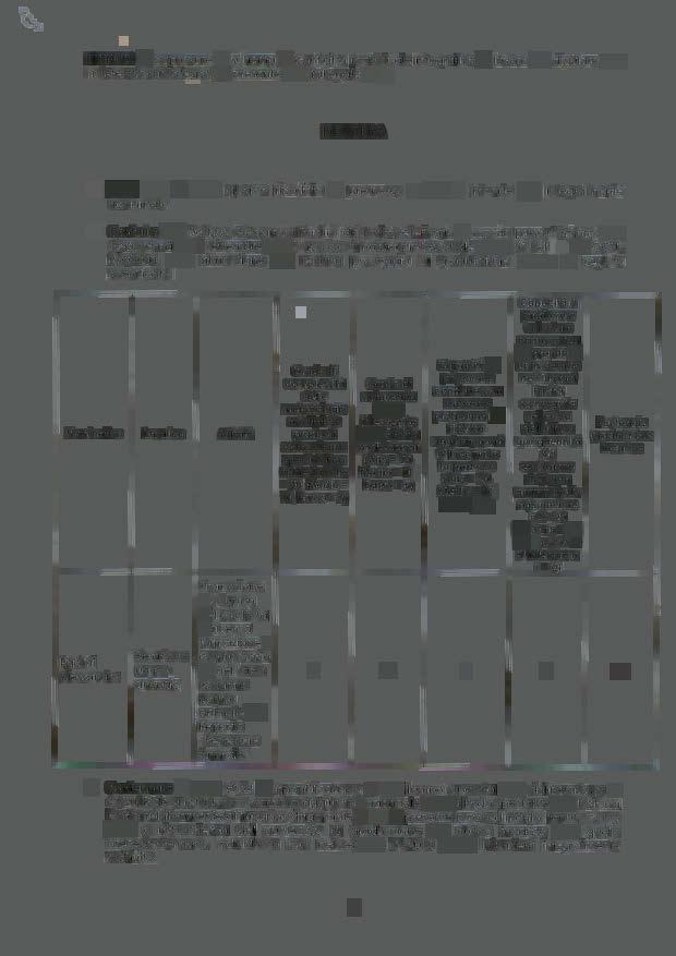 RITENUTO di approvare o schema di contratto individuae integrativo di avoro da stipuare con 'in teresssata in aegato a presente atto (aegato n. ) ; DELI BERA.