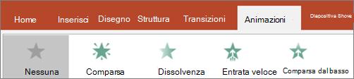 NOTA: Per alcune animazioni, come Entrata veloce, fare clic su Opzioni effetto per scegliere la direzione di entrata dei punti elenco, ad esempio dal basso, dall'alto, da sinistra o da destra. 3.