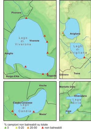 Il lago di Avigliana piccolo presenta un SEL stazionario con dati dei macrodescrittori sostanzialmente stabili rispetto al, anno in cui si è verificata una variazione positiva rispetto al quadriennio