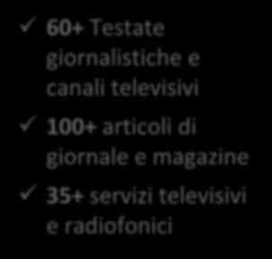 giornale e magazine 35+