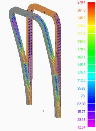 Curve e diagrammi della sequenza di prove Figura 8.