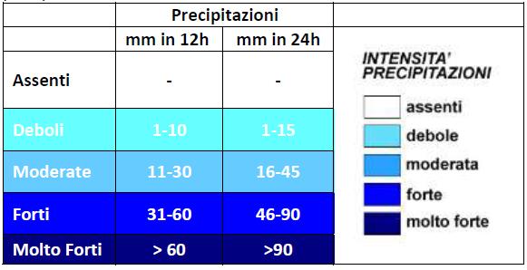 La scala di colori identifica i quantitativi di precipitazione previsti in 12 o 24 ore sulle aree di allertamento.