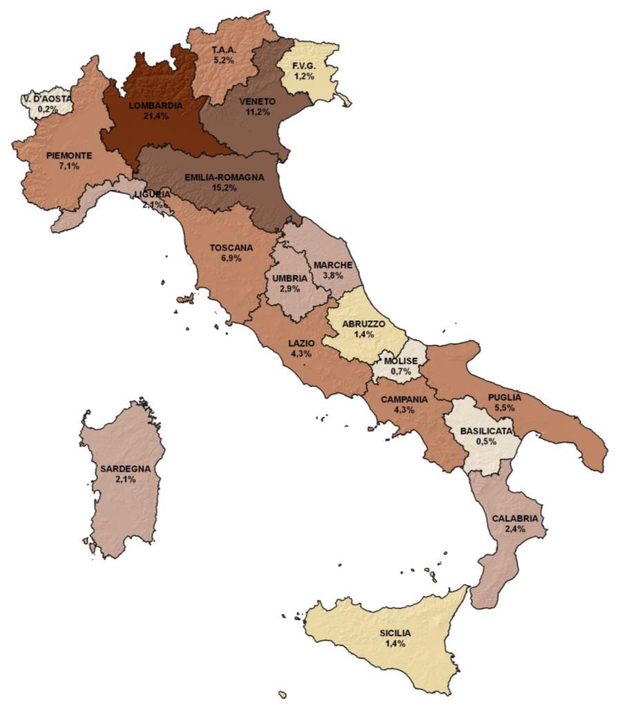 La Direttiva 2009/28/CE e il PAN Distribuzione regionale degli impianti alimentati con Bioenergie (Italia 2009) Distribuzione in numero Numero impianti in ITALIA: 419 Suddivisione per classe