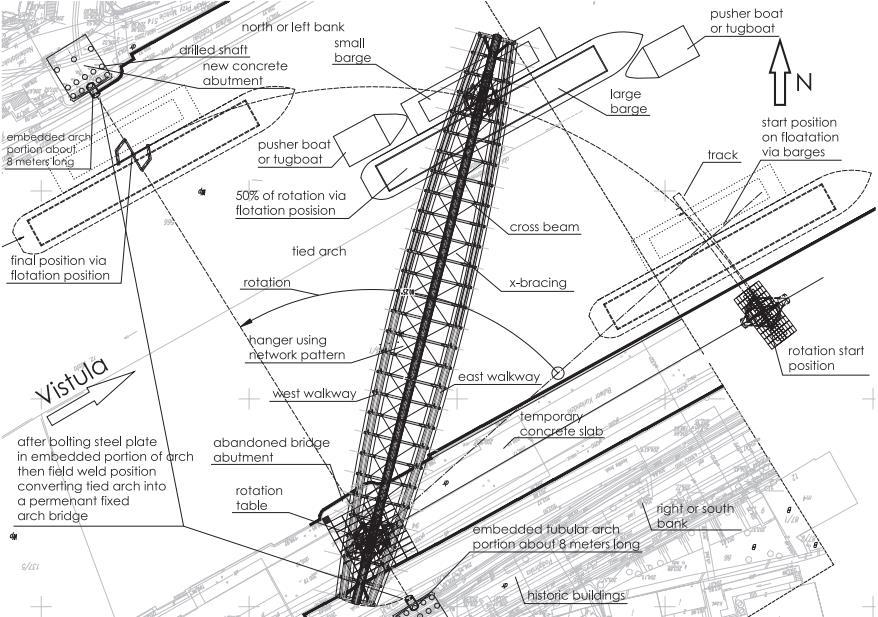 asse verticale