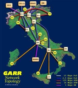 ENEA computational resources are distributed over WAN, connected by GARR, the Italian Academic & Research Network