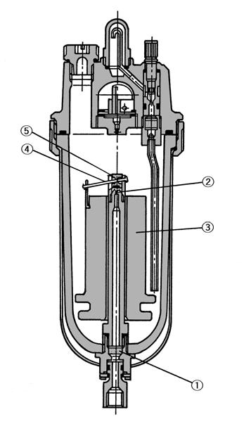 autoalimentata Su richiesta Simbolo Descrizione applicabile B Con supporto ALF00 600 L'olio pompato dal serbatoio passa attraverso il filtro q e poi spinto nel contenitore dall'ugello w.