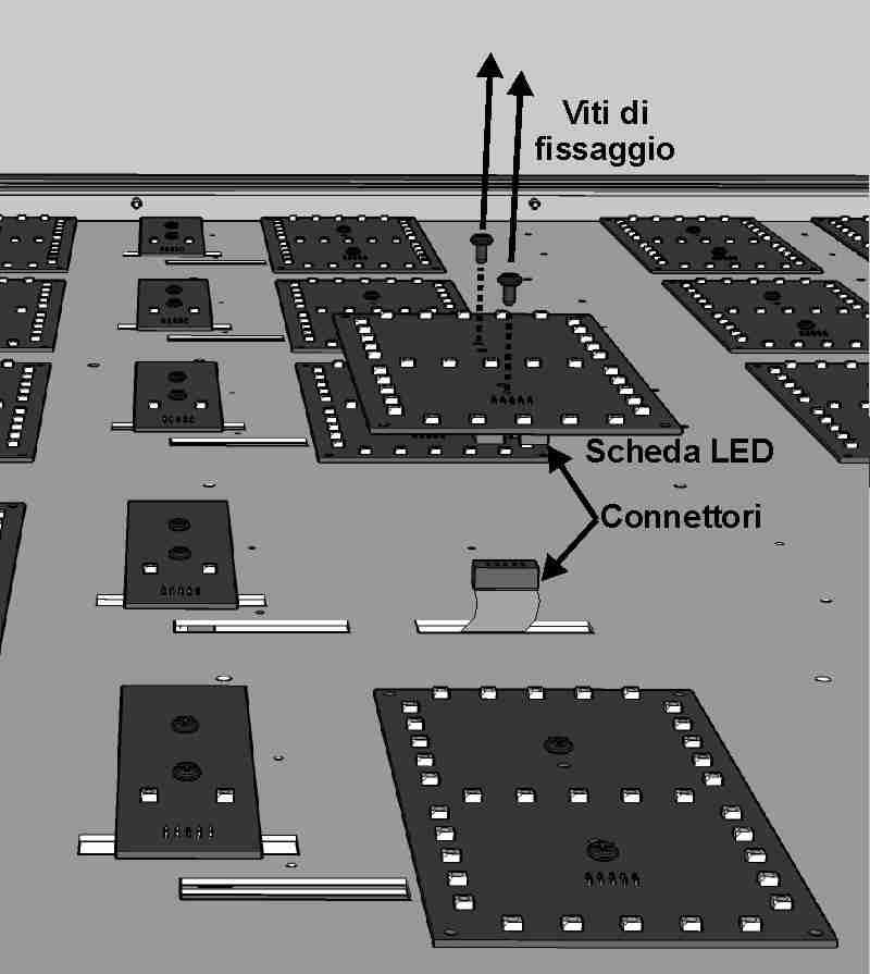 Reinserire i connettori della scheda di controllo nella loro posizione originaria; quindi chiudere il supporto metallico delle schede LED e serrarlo con le viti di blocco. 10.