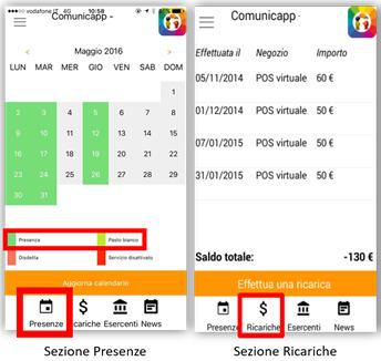 PAGAMENTO TRAMITE CARTA DI CREDITO Potrete utilizzare per ricaricare il Vs conto mensa anche tramite la APP comunicapp, scaricabile gratuitamente dallo store del proprio smartphone; per accedere è