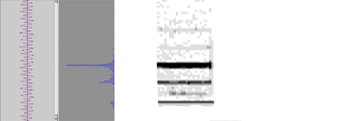 Analisi di forme d onda il parlato Il sonogramma di un onda periodica che si mantiene inalterata nel tempo e un insieme di bande orizzontali,