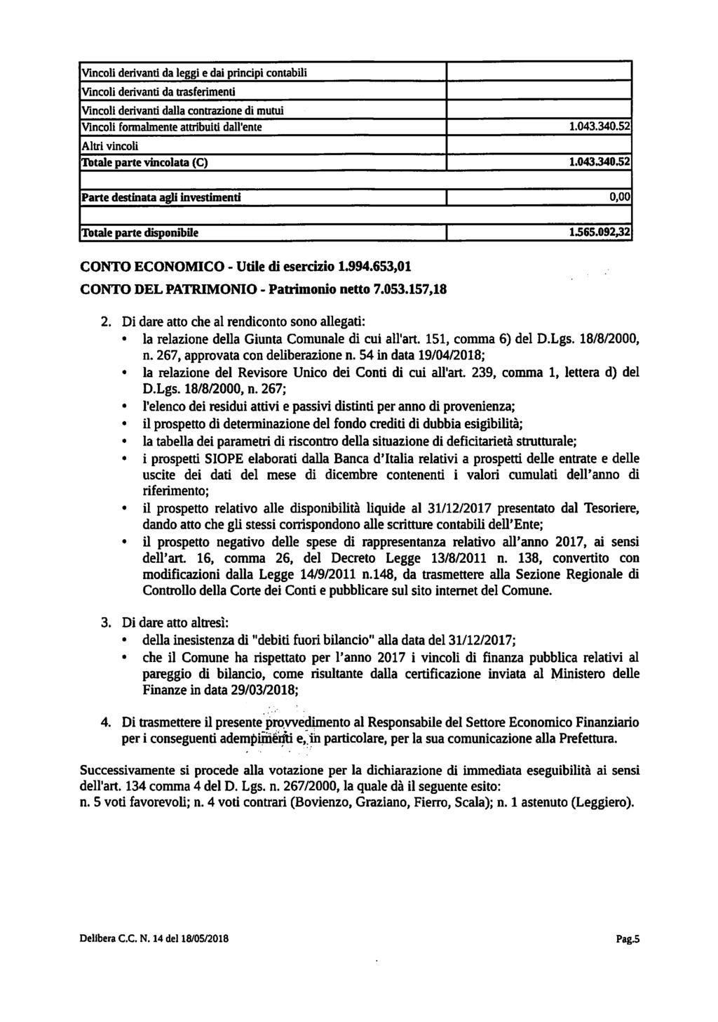 Vincoli derivanti da leggi e dai principi contabili Vincoli derivanti da trasferimenti Vincoli derivanti dalla contrazione di mutui Vincoli formalmente attribuiti dall'ente 1.043.340.