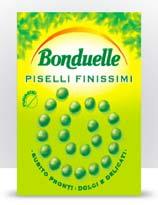 Bonduelle