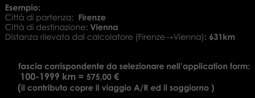 htm Esempio: Città di partenza: Firenze Città di destinazione: Vienna Distanza rilevata dal calcolatore (Firenze Vienna):